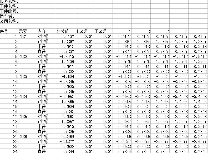 Dụng cụ đo hình ảnh thủ công dòng KJ-VMSE